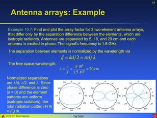 Lecture 10 - Antennas.ppt