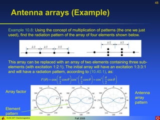 Lecture 10 - Antennas.ppt
