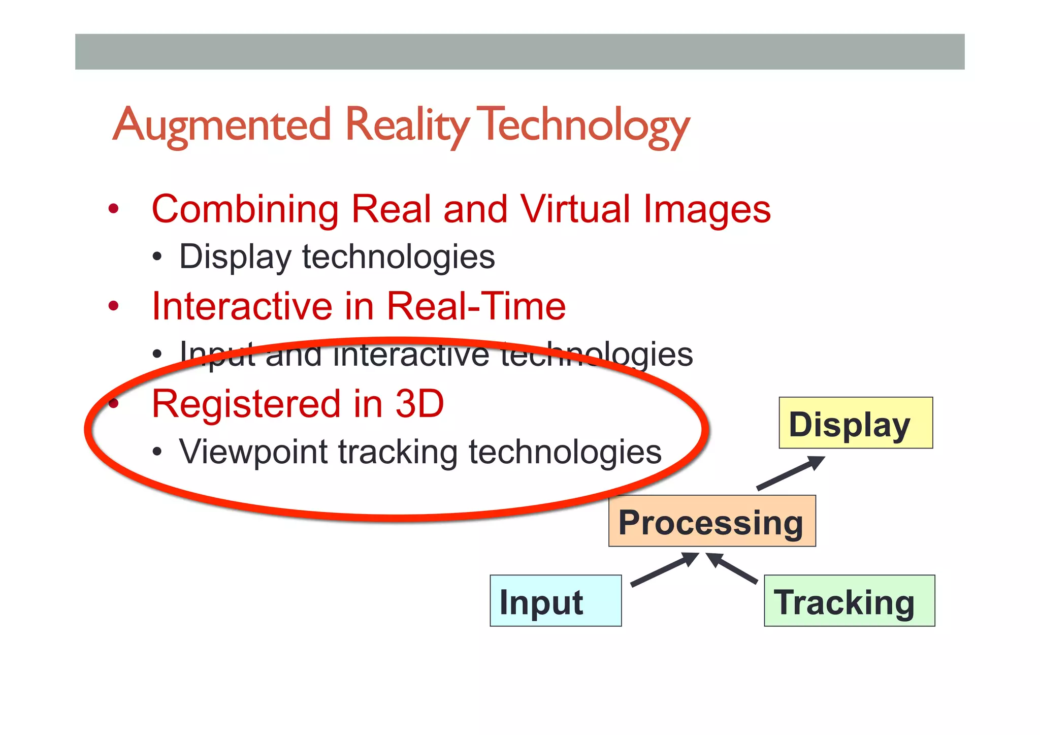 Augmented RealityTechnology
•  Combining Real and Virtual Images
•  Display technologies
•  Interactive in Real-Time
•  Input and interactive technologies
•  Registered in 3D
•  Viewpoint tracking technologies
Display
Processing
Input Tracking
 