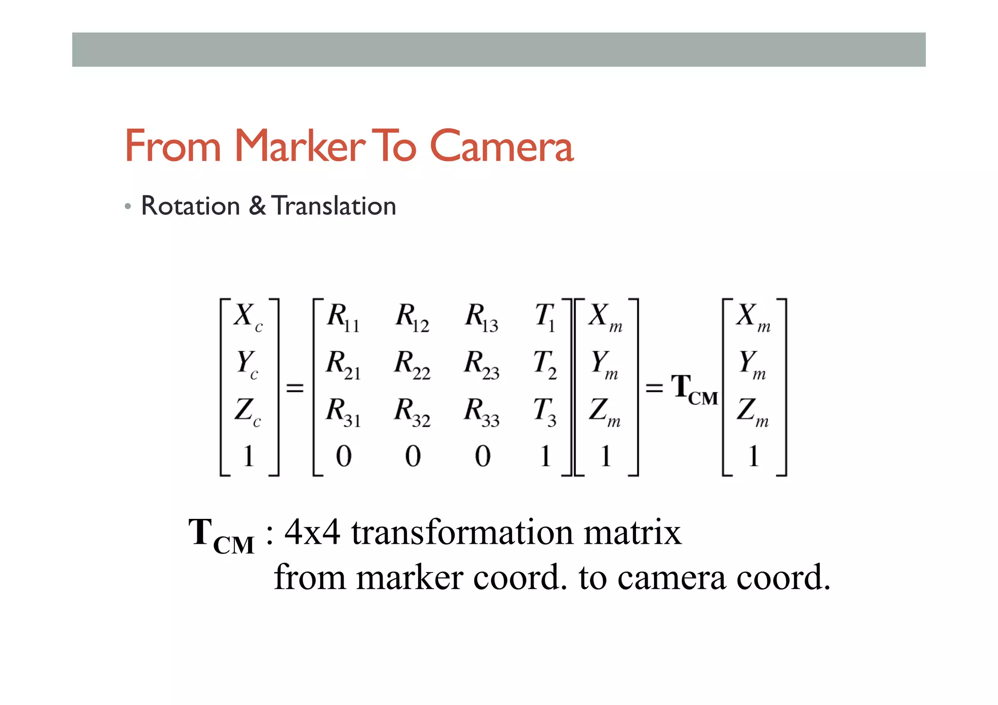 From MarkerTo Camera
•  Rotation & Translation
TCM : 4x4 transformation matrix
from marker coord. to camera coord.
 