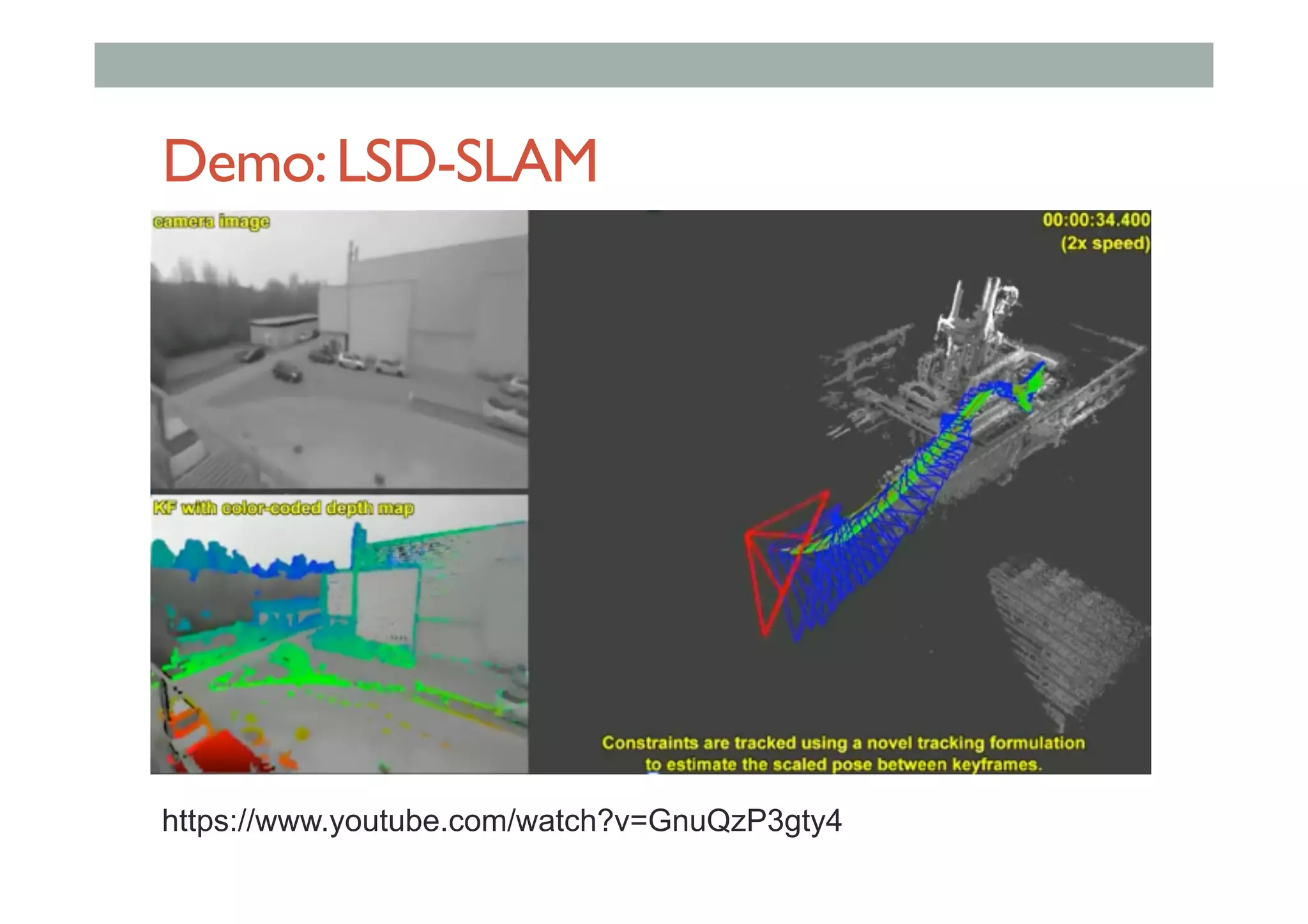 Demo:LSD-SLAM
https://www.youtube.com/watch?v=GnuQzP3gty4
 