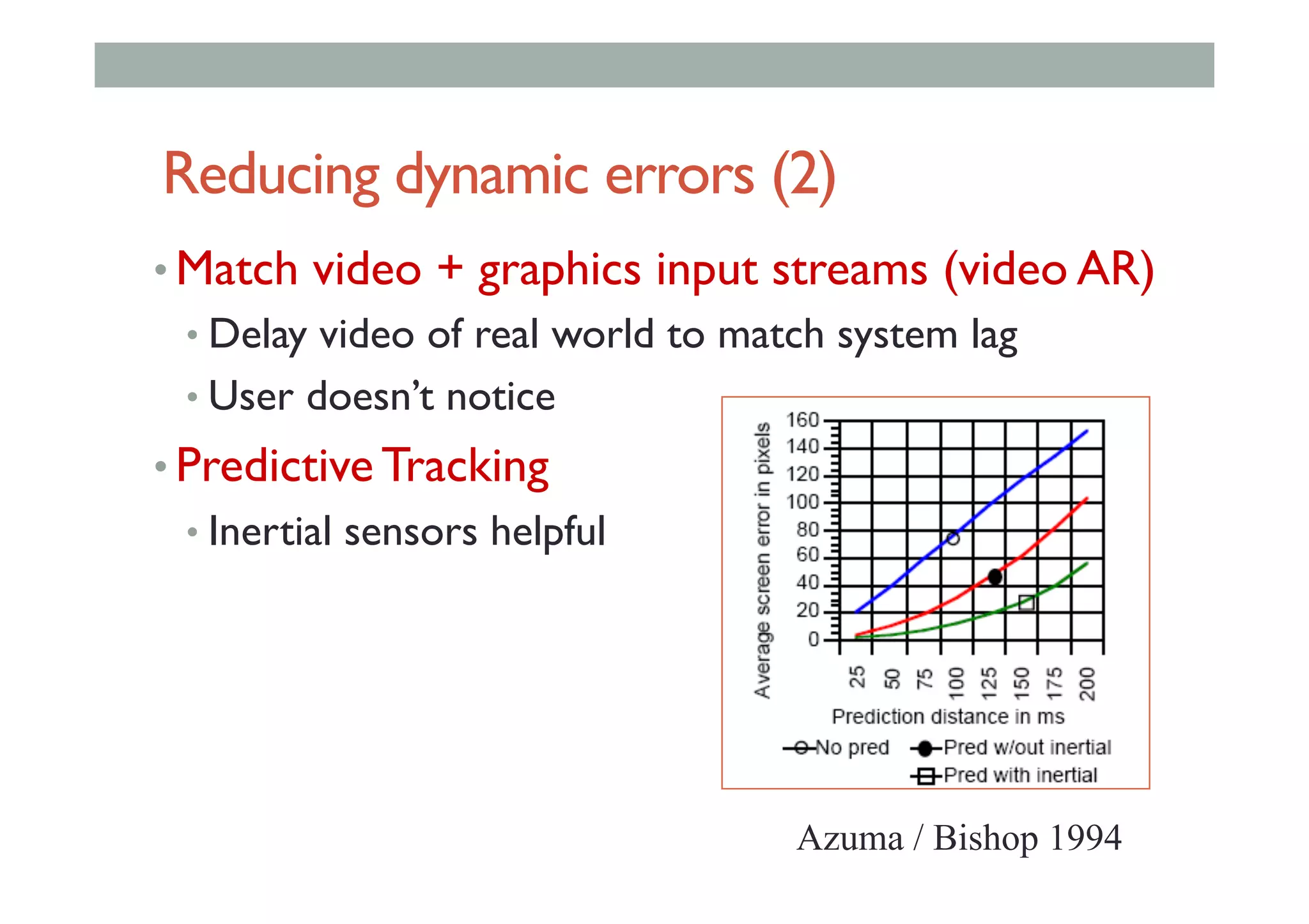 Reducing dynamic errors (2)
• Match video + graphics input streams (video AR)
• Delay video of real world to match system lag
• User doesn’t notice
• Predictive Tracking
• Inertial sensors helpful
Azuma / Bishop 1994
 