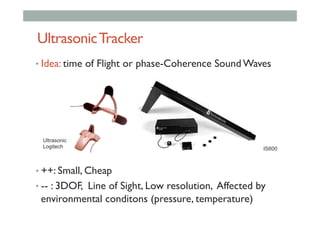 UltrasonicTracker
• Idea: time of Flight or phase-Coherence Sound Waves
• ++: Small, Cheap
• -- : 3DOF, Line of Sight, Low resolution, Affected by
environmental conditons (pressure, temperature)
Ultrasonic
Logitech IS600
 