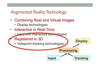 Augmented RealityTechnology
•  Combining Real and Virtual Images
•  Display technologies
•  Interactive in Real-Time
•  Input and interactive technologies
•  Registered in 3D
•  Viewpoint tracking technologies
Display
Processing
Input Tracking
 
