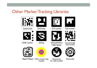 Other MarkerTracking Libraries
 