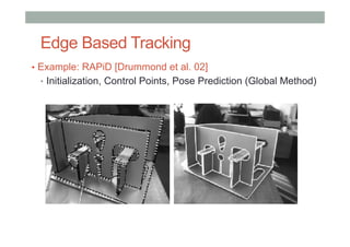Edge Based Tracking
•  Example: RAPiD [Drummond et al. 02]
•  Initialization, Control Points, Pose Prediction (Global Method)
 