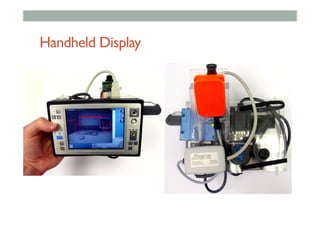 Handheld Display
 
