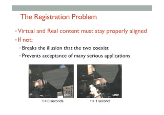 The Registration Problem
• Virtual and Real content must stay properly aligned
• If not:
• Breaks the illusion that the two coexist
• Prevents acceptance of many serious applications
t = 0 seconds t = 1 second
 