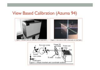 View Based Calibration (Azuma 94)
 