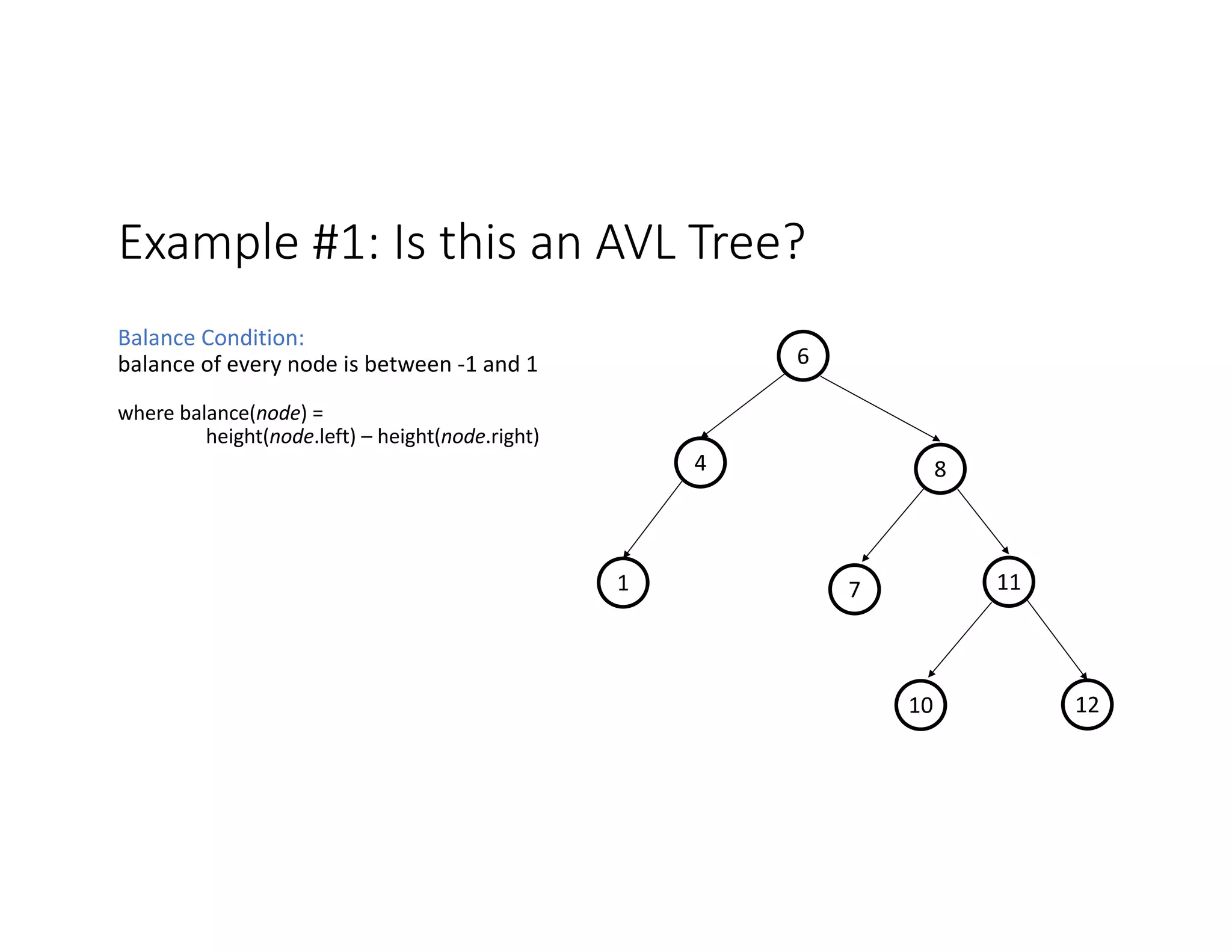 Example #1: Is this an AVL Tree?
Balance Condition:
balance of every node is between -1 and 1
where balance(node) =
height(node.left) – height(node.right)
11
1
8
4
6
10 12
7
 