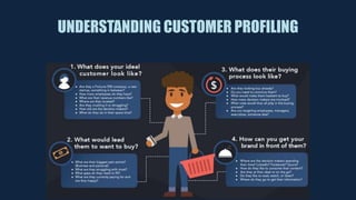 Lecture 10 - B2B Marketing & Digital Customer Relationship Management.pptx