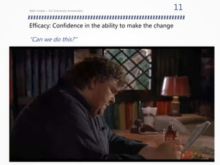 Efficacy: Confidence in the ability to make the change
“Can we do this?”
Allen Grabo – VU University Amsterdam
11
 