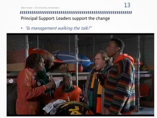 Principal Support: Leaders support the change
• “Is management walking the talk?”
Allen Grabo – VU University Amsterdam
13
 