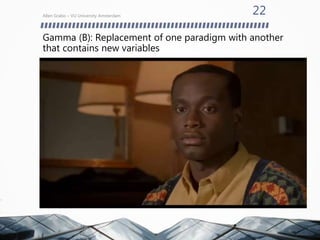 Gamma (B): Replacement of one paradigm with another
that contains new variables
Allen Grabo – VU University Amsterdam
22
 