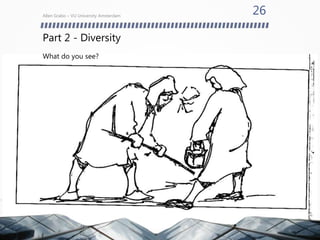 Part 2 - Diversity
What do you see?
Allen Grabo – VU University Amsterdam
26
 