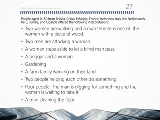 People aged 14-50 from Bolivia, China, Ethiopia, France, Indonesia, Italy, the Netherlands,
Peru, Tunisia, and Uganda offered the following interpretations:
• Two women are walking and a man threatens one of the
women with a piece of wood.
• Two men are attacking a woman.
• A woman steps aside to let a blind man pass.
• A beggar and a woman
• Gardening
• A farm family working on their land
• Two people helping each other do something
• Poor people. The man is digging for something and the
woman is waiting to take it.
• A man cleaning the floor
Allen Grabo – VU University Amsterdam 27
 