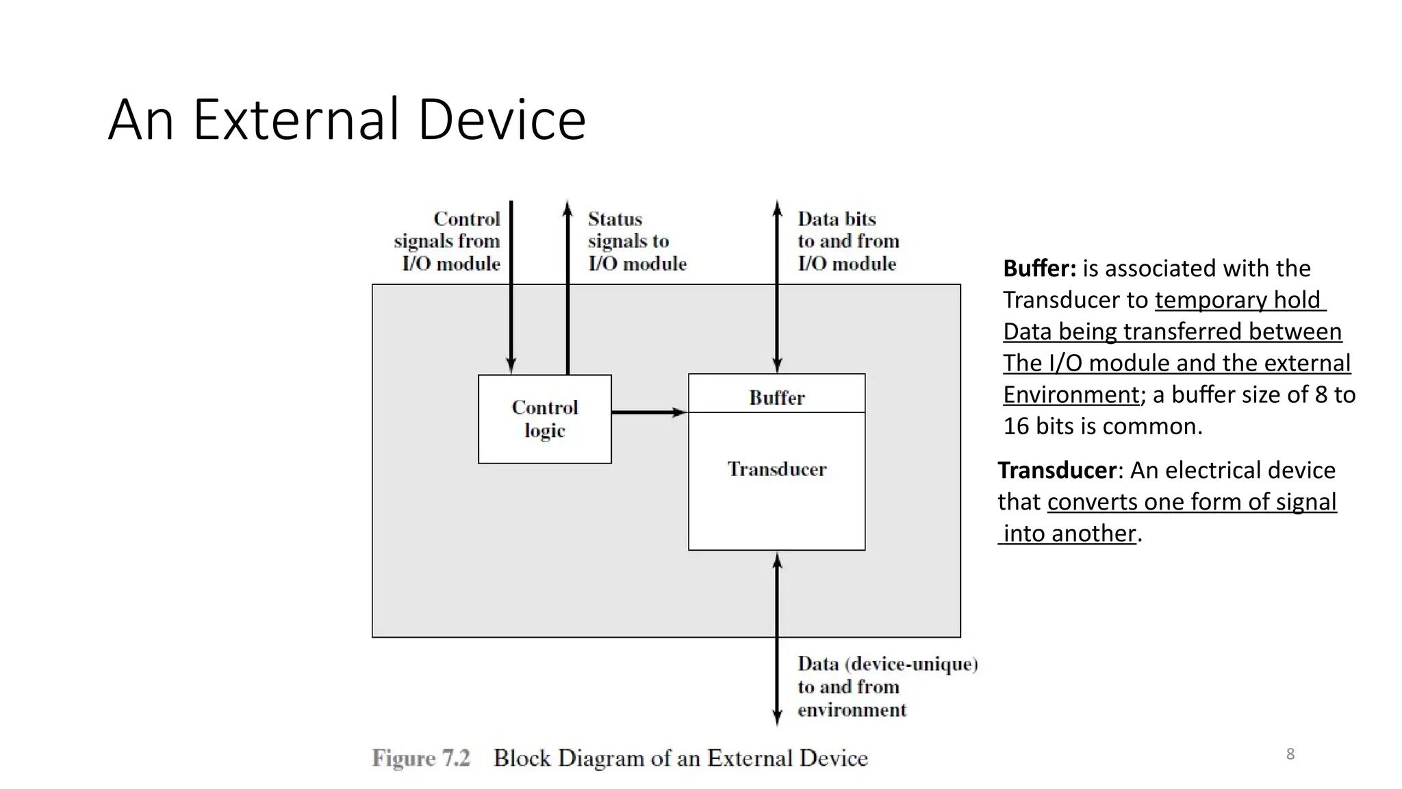 8
An External Device
Transducer: An electrical device
that converts one form of signal
into another.
Buffer: is associated with the
Transducer to temporary hold
Data being transferred between
The I/O module and the external
Environment; a buffer size of 8 to
16 bits is common.
 