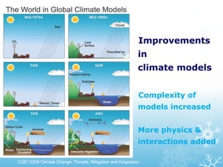 Improvements
in
climate models
Complexity of
models increased
More physics &
interactions added
CGE13208 Climate Change: Threats, Mitigation and Adaptation
 