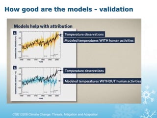 How good are the models - validation
CGE13208 Climate Change: Threats, Mitigation and Adaptation
 