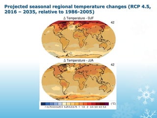 Projected seasonal regional temperature changes (RCP 4.5,
2016 – 2035, relative to 1986-2005)
 