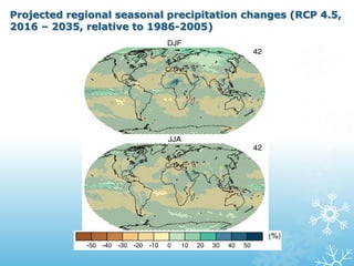Projected regional seasonal precipitation changes (RCP 4.5,
2016 – 2035, relative to 1986-2005)
 