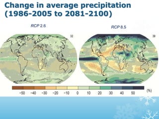 Change in average precipitation
(1986-2005 to 2081-2100)
RCP 2.6 RCP 8.5
 