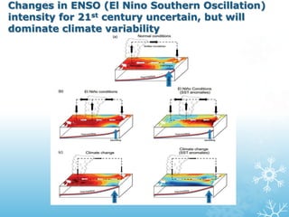 Changes in ENSO (El Nino Southern Oscillation)
intensity for 21st century uncertain, but will
dominate climate variability
 