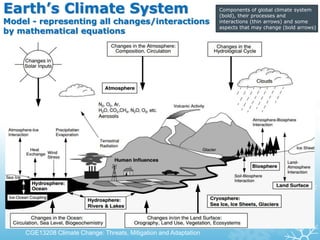 Earth’s Climate System
Model - representing all changes/interactions
by mathematical equations
CGE13208 Climate Change: Threats, Mitigation and Adaptation
Components of global climate system
(bold), their processes and
interactions (thin arrows) and some
aspects that may change (bold arrows)
 