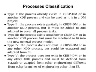 Processes Classification
 