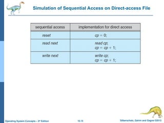 10.15 Silberschatz, Galvin and Gagne ©2013
Operating System Concepts – 9th
Edition
Simulation of Sequential Access on Direct-access File
 