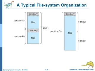 10.20 Silberschatz, Galvin and Gagne ©2013
Operating System Concepts – 9th
Edition
A Typical File-system Organization
 