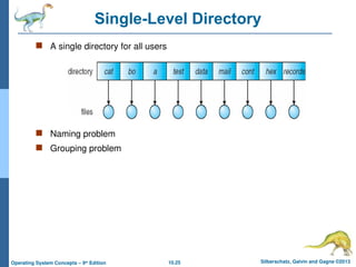 10.25 Silberschatz, Galvin and Gagne ©2013
Operating System Concepts – 9th
Edition
Single-Level Directory
 A single directory for all users
 Naming problem
 Grouping problem
 