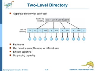 10.26 Silberschatz, Galvin and Gagne ©2013
Operating System Concepts – 9th
Edition
Two-Level Directory
 Separate directory for each user
 Path name
 Can have the same file name for different user
 Efficient searching
 No grouping capability
 
