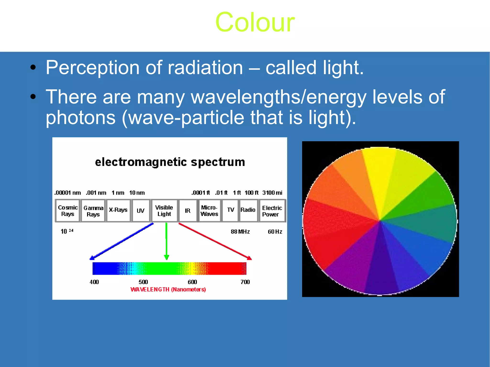 Colour Perception of radiation – called light. There are many wavelengths/energy levels of photons (wave-particle that is light). 
