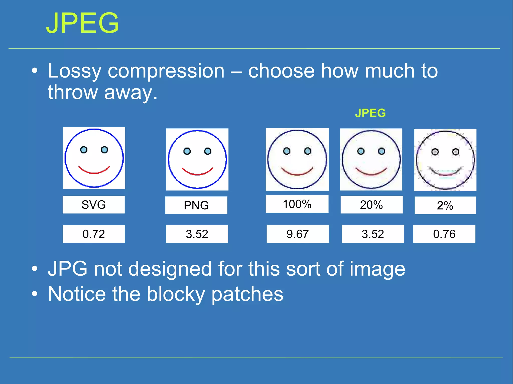 JPEG Lossy compression – choose how much to throw away. JPG not designed for this sort of image Notice the blocky patches 20% PNG 2% 100% SVG JPEG 0.72 3.52 9.67 3.52 0.76 
