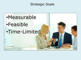 Strategic Goals 
•Measurable 
•Feasible 
•Time-Limited 
 