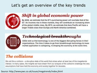 Let’s get an overview of the key trends 
• Go through each of the key trends above 
Source: http://www.pwc.co.uk/issues/megatrends/index.jhtml 
 