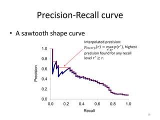 0.0
0.2
0.4
0.6
0.8
1.0
0.0 0.2 0.4 0.6 0.8 1.0
Precision
Recall
Precision-Recall curve
• A sawtooth shape curve
Interpolated precision:
𝑝𝑖𝑛𝑡𝑒𝑟𝑝 𝑟 = max
𝑟′≥𝑟
𝑝(𝑟′), highest
precision found for any recall
level 𝑟′ ≥ 𝑟.
18
 