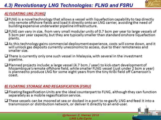 Flng Process Dynamic Introduction Liquefied Natural Gas (LNG) Life Cycle | PDF