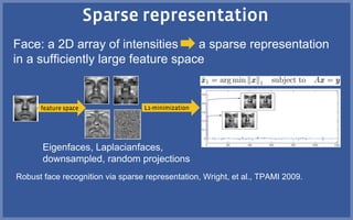 Robust face recognition via sparse representation, Wright, et al., TPAMI 2009.
Face: a 2D array of intensities a sparse representation
in a sufficiently large feature space
Eigenfaces, Laplacianfaces,
downsampled, random projections
 