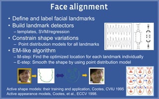 • Define and label facial landmarks
• Build landmark detectors
– templates, SVM/regression
• Constrain shape variations
– Point distribution models for all landmarks
• EM-like algorithm
– M-step: Find the optimized location for each landmark individually
– E-step: Smooth the shape by using point distribution model
Active shape models: their training and application, Cootes, CVIU 1995
Active appearance models, Cootes, et al., ECCV 1998.
 
