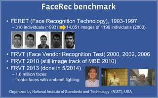 • FERET (Face Recognition Technology), 1993-1997
– 316 individuals (1993) 14,051 images of 1199 individuals (2000).
• FRVT (Face Vendor Recognition Test) 2000, 2002, 2006
• FRVT 2010 (still image track of MBE 2010)
• FRVT 2013 (done in 5/2014)
– 1.6 million faces
– frontal faces with ambient lighting
Organized by National Institute of Standards and Technology (NIST), USA
 