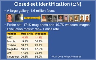 • A large gallery: 1.6 million faces
• Probe set: 171K mug-shots and 10.7K webcam images
• Evaluation metric: rank-1 miss rate
Vendor Mug-shot Webcam
NEC 4.1% 11.3%
Morpho 9.1% 36.4%
Toshiba 10.7% 23.7%
Cognitec 13.6% 57.6%
3M 17.2% 36.4%
Neurotech 20.5% 66.9% FRVT 2013 Report from NIST
 
