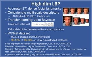• Accurate (27) dense facial landmarks
• Concatenate multi-scale descriptors
– ~100K-dim LBP, SIFT, Garbor, etc.
• Transfer learning: Joint Bayesian
• WDRef dataset
– 99,773 images of 2,995 individuals
– 95.17% => 96.33% on LFW (unrestricted protocol)
Face alignment by explicit shape regression, Cao, et al., CVPR 2012
Bayesian face revisited: A joint formulation, Chen, et al., ECCV 2012
Blessing of dimensionality: High-dimensional feature and its efficient compression for
face verification, Chen, et al., CVPR 2013
A practical transfer learning algorithm for face verification, Cao, et al., ICCV 2013
Likelihood ratio test:
EM update of the between/within class covariance
 