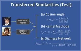 DeepFace
Replica
DeepFace
Replica
 
