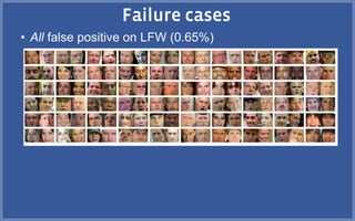 • All false positive on LFW (0.65%)
 