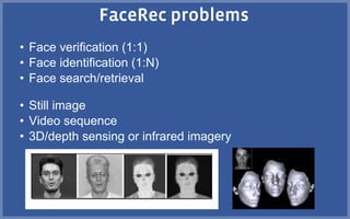 • Face verification (1:1)
• Face identification (1:N)
• Face search/retrieval
• Still image
• Video sequence
• 3D/depth sensing or infrared imagery
 