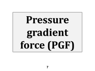 Pressure
gradient
force (PGF)
7

 