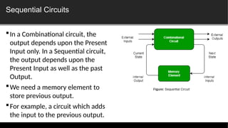 Lecture 10 - Sequential Circuits - Latches.pptx