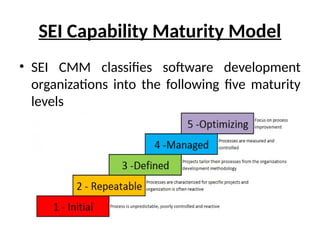 SEI Capability Maturity Model
• SEI CMM classifies software development
organizations into the following five maturity
levels
 